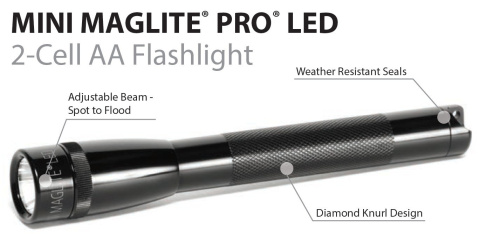 ymax > Mini Maglite AA PRO LED Black